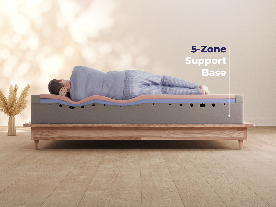 How to Choose Mattress Firmness: Soft, Medium or Firm? (Australia Guide)