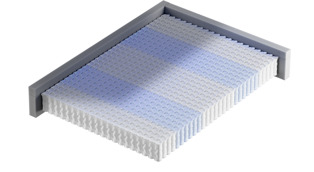 5-Zoned Pocket Springs