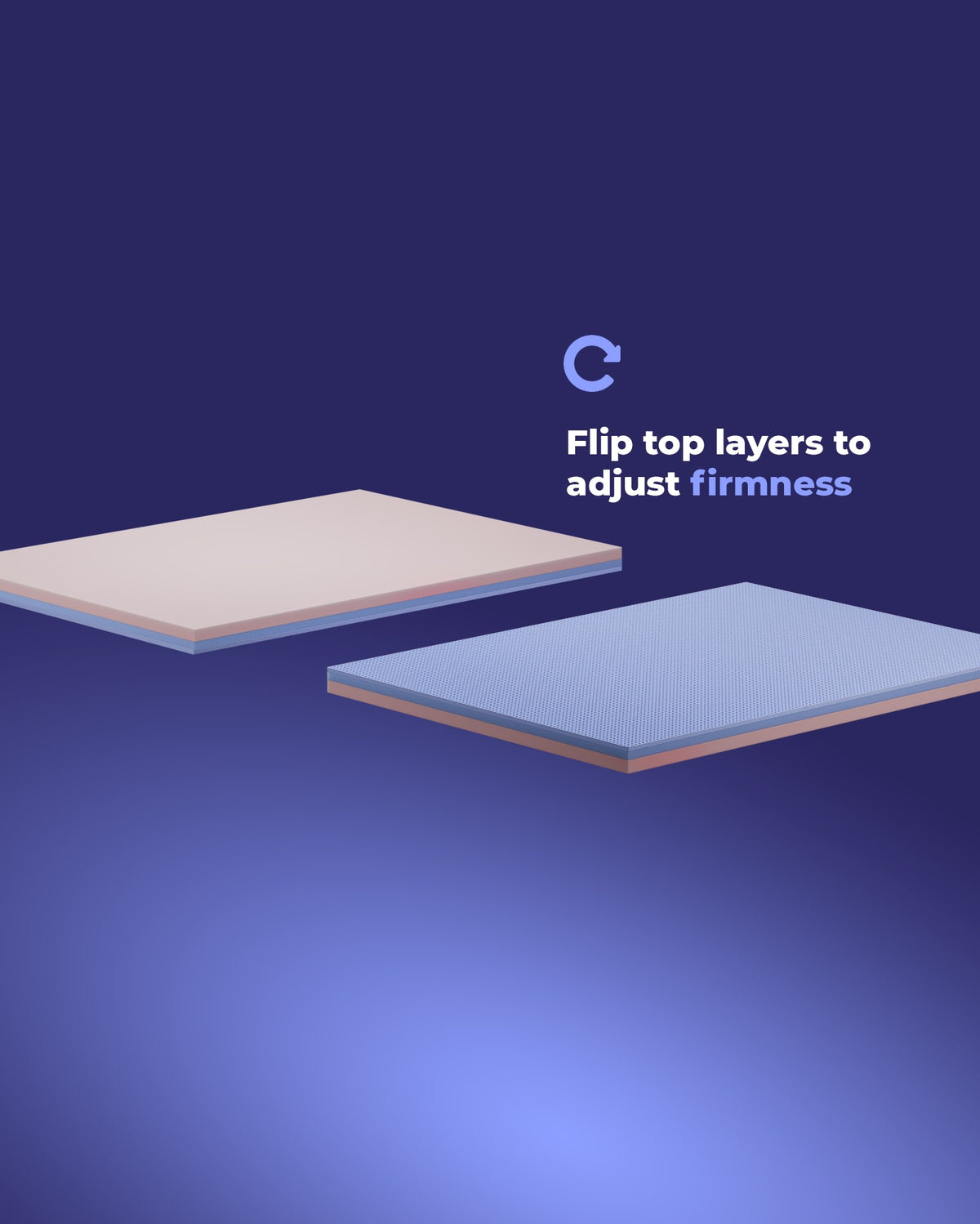 stacked mattress layers view